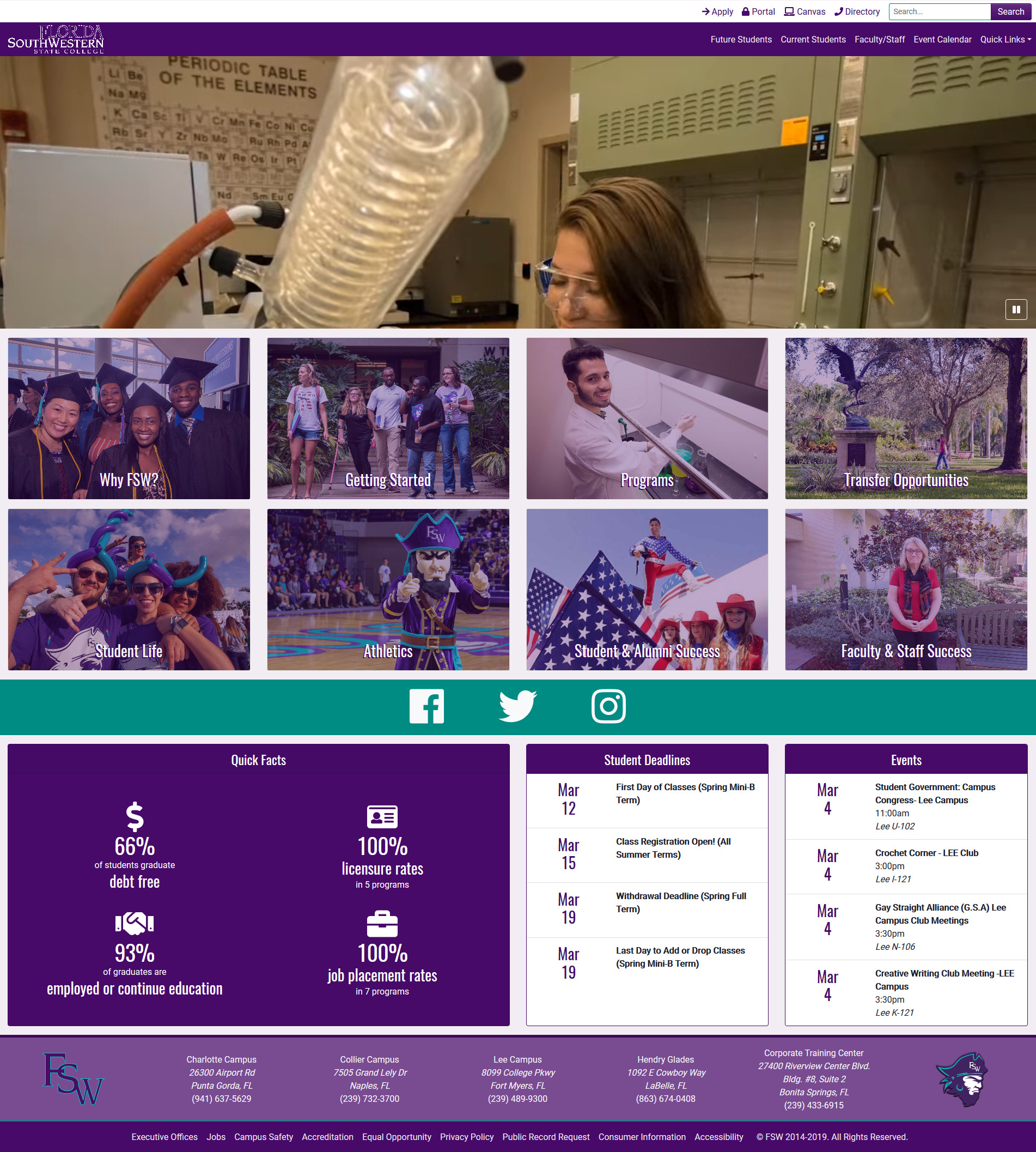FSW Redesign screenshot